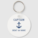 Search for vintage key rings Summer