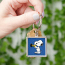 Search for snoopy key rings Music
