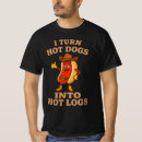 Search for funny logging tshirts Humor