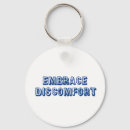 Search for stoic key rings Motivation