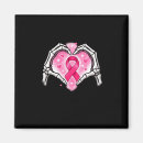 Search for hand sign magnets Skeleton hands