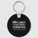 Search for define good key rings Xmas store