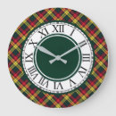 Search for buchanan tartan Plaidwerx