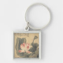 Search for silk key rings Flowers