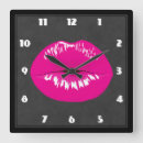 Search for makeup clocks Lips
