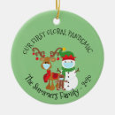 Search for funny snowman christmas tree decorations 2020