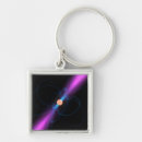 Search for electromagnetic key rings Emitting