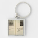 Search for garage key rings Automobile