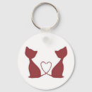 Search for cat tail key rings Cats