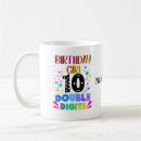 Search for girl party mugs Girls birthday party