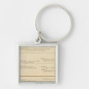 Search for minor key rings Engraved