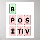 Search for periodic table posters Geek