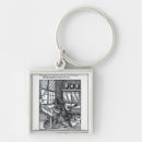 Search for published key rings School