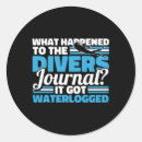 Search for certificate stickers Underwater exploration