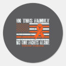 Search for leukemia ribbon stickers Flag
