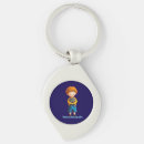 Search for heartwarming key rings Animal love