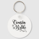 Search for vows rounded key rings Vow ready