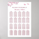 Search for cherry blossoms wedding seating charts Pink