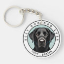 Search for create your own photo key rings Best dad ever