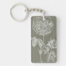 Search for relief key rings Grey