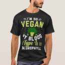 Search for chlorophyll clothing Type