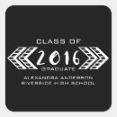 Search for aztec tribal stickers Arrows