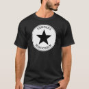 Search for kenosha wisconsin tshirts City
