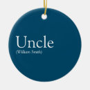 Search for uncle christmas tree decorations Modern