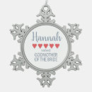 Search for godmother of the bride Bachelorette party