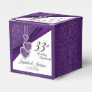 Search for 33rd anniversary weddings Birthday