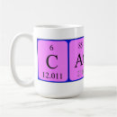 Search for cathy mugs Birthday