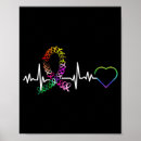 Search for uterine cancer awareness Cervical cancer month