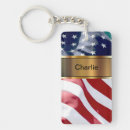 Search for two flags key rings Usa