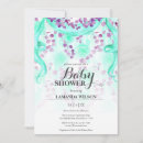 Search for banners invitations Teal