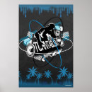 Search for turntables posters Djs