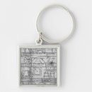 Search for figurative key rings Drawing