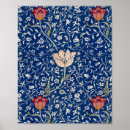Search for elegant blue pattern posters Vintage