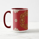 Search for caneca mugs Muffins