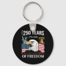 Search for united state navy key rings Veteran