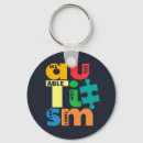 Search for labels key rings Support