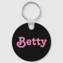 Search for betty key rings Names