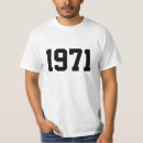 Search for 1971 Born in 1971