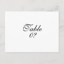 Search for guest table postcards Birthday