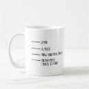 Search for never mind mugs Funny