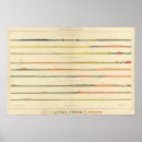 Search for geology posters Sheets