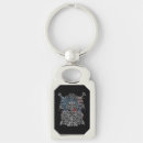 Search for norse key rings Valhalla