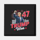 Search for 47th magnets Vote