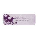 Search for jumper return address labels Dressage
