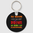 Search for scrapbook key rings Skeleton