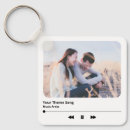 Search for music gifts Modern